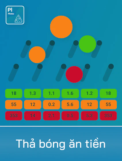 Hình game Thả Bóng Ăn Tiền